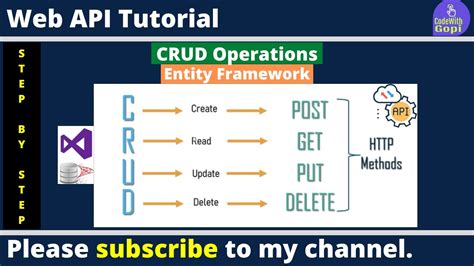 api for crud operations