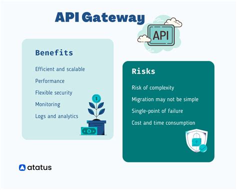 api gateway advantages and disadvantages