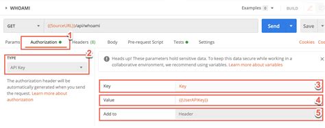 api gateway api key header name