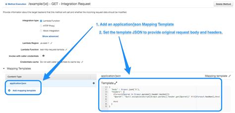 api gateway integration template