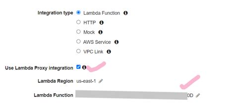 api gateway no integration defined for method