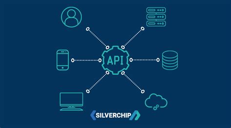 api integration def