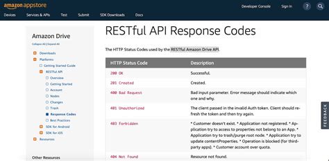 api integration documentation example