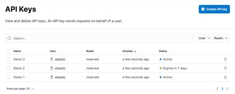 api key format best practices