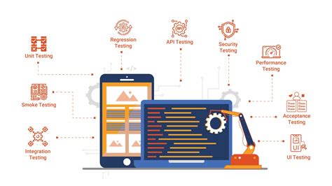 api meaning in software testing