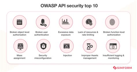 api security best practices owasp