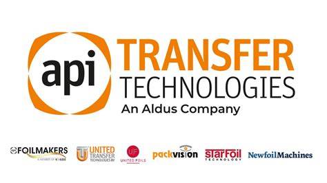 How to Get Started With Api Technologies Corporation (Step-by-Step)