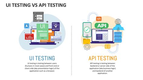 api testing vs ui testing