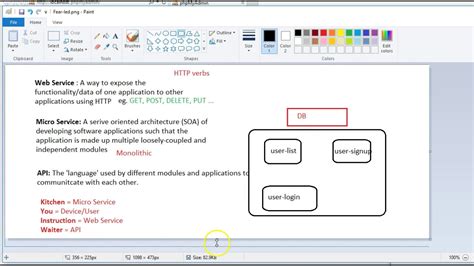 api tutorial for beginners step by step