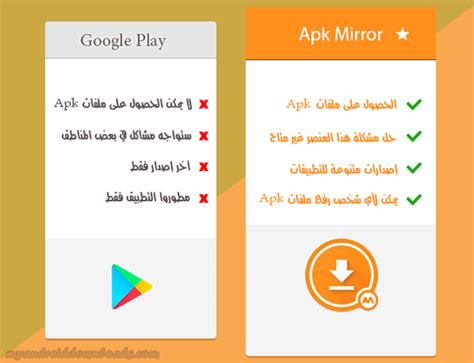 apk mirror app store