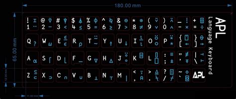 Jangan Lewatkan Aplikasi Keyboard Android yang Keren dan Praktis