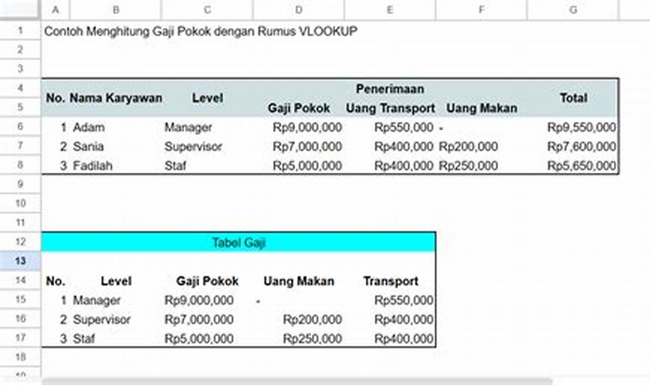 aplikasi hrd excel