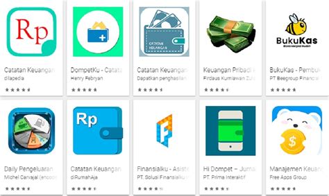 Aplikasi Keuangan Pribadi Android Terbaik