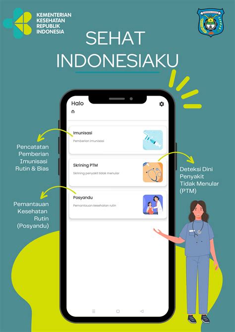 Panduan Daftar Pada Aplikasi Sehat Indonesiaku Manyasah Ilmu