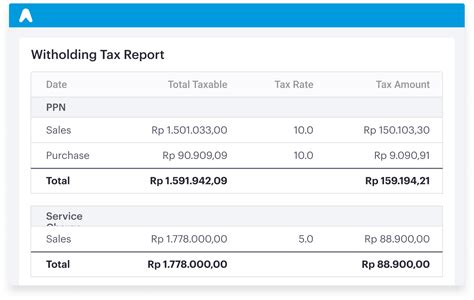 aplikasi hitung pajak online
