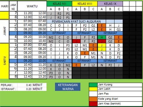 aplikasi penyusun jadwal pelajaran