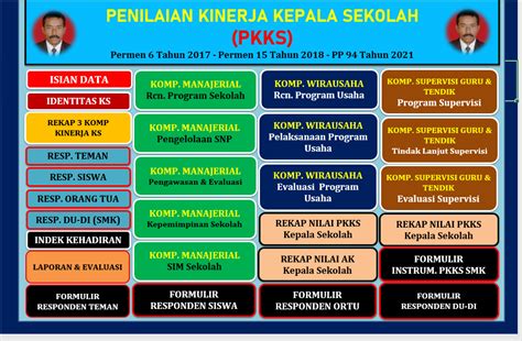 aplikasi pkks tahun 2023