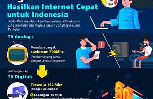 aplikasi untuk internet cepat di Indonesia