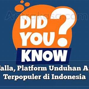 aplikasi walla adalah indonesia Interksi Pengguna