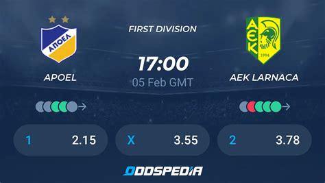 apoel vs aek larnaca