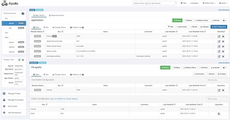 Apollo Configuration Github