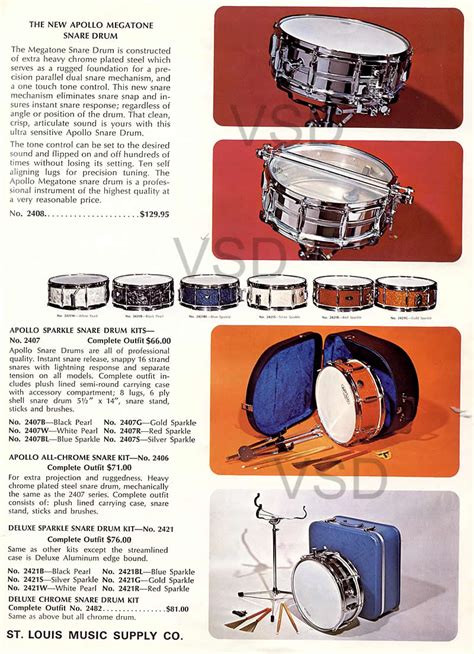Apollo Drums History