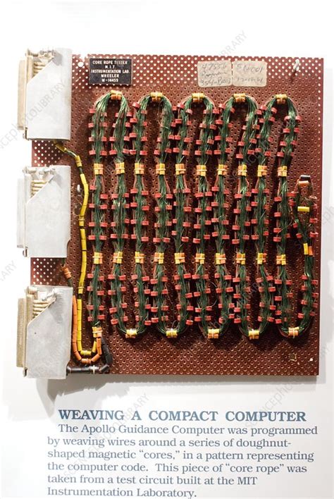 Apollo Guidance Computer Memory Size