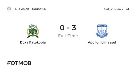 apollon limassol v doxa katokopia