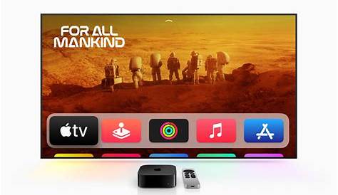 App Store Apple Tv 4k le TV 4K Release Dates, Features, Specs, Prices