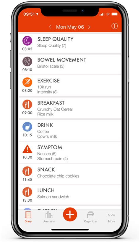 Food and Symptoms Tracker MoodBites IBS Diary pour Android