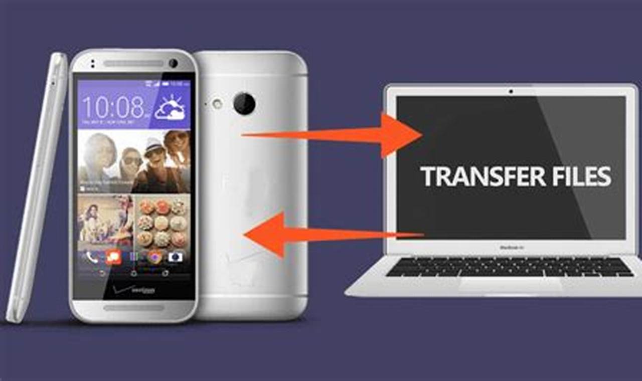 app to transfer android to android