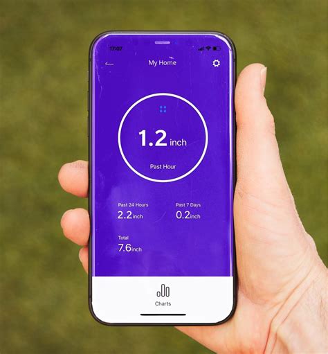 App Connected Rain Gauge
