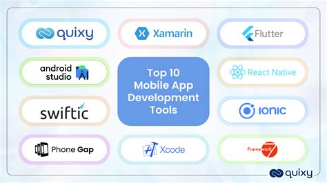 Top 5 Apps for Making Professional Videos Easily Online