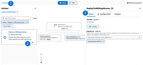 App Runner Developer Guide