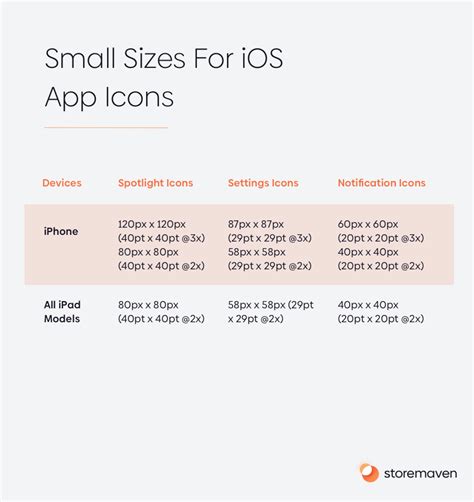  62 Most App Store Icon Size Tips And Trick