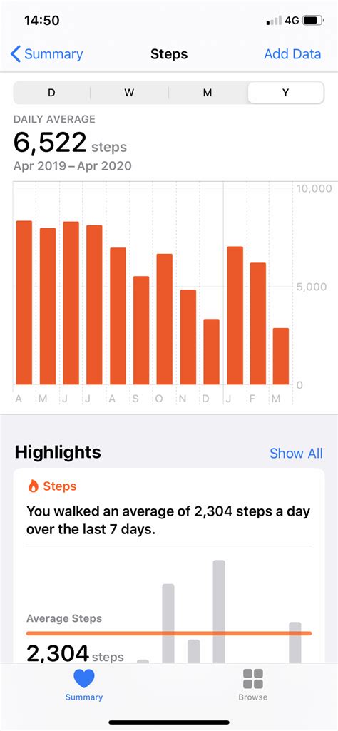 app to track how many days since