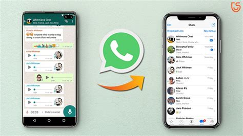 app to transfer whatsapp data from android to ios