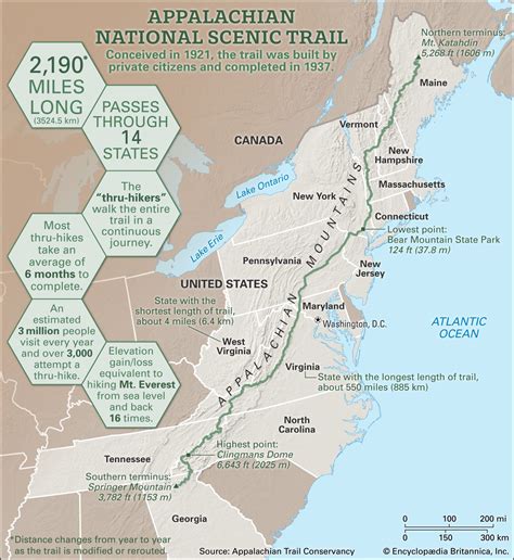 Appalachian Trail Bubble Map