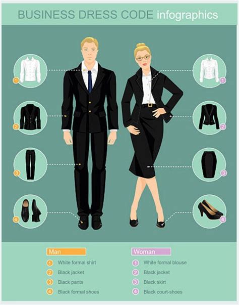 Apparel Business Code