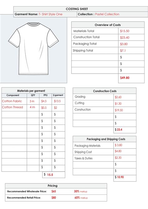 Apparel Costing Sheet