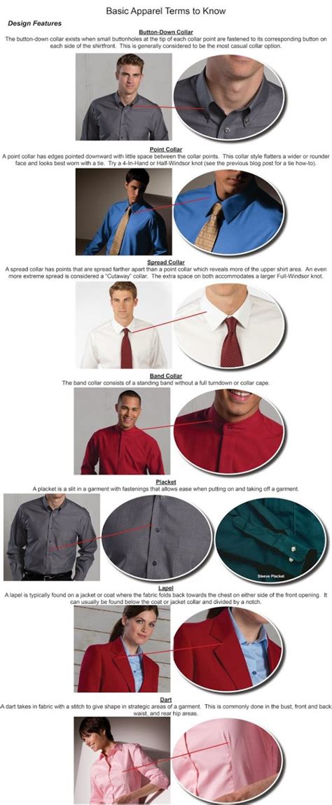 Apparel Terms And Definitions