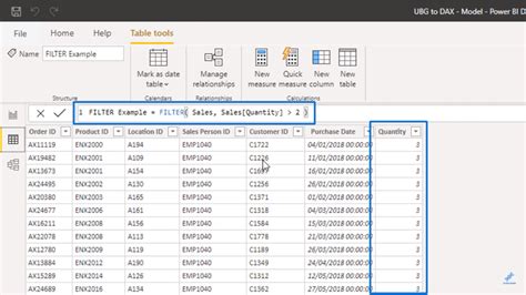 Append Tables In Power Bi Using Dax