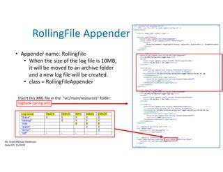 Appender.file.layout.pattern Example