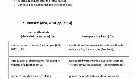 Appendix Example Apa 6th Edition Format