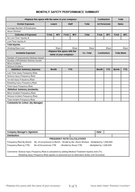 appendix performance study summary safety reporting form