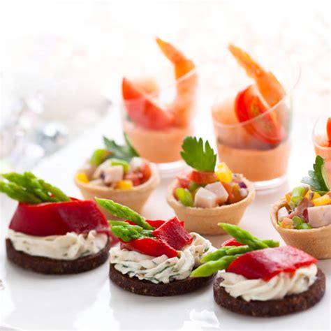 Appetizers Definition