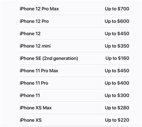 apple 11 trade in value