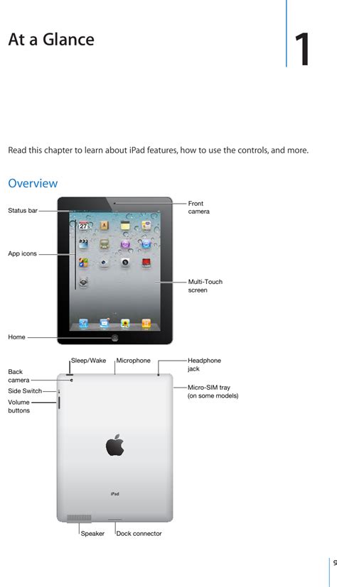 apple a1395 ipad owners manual