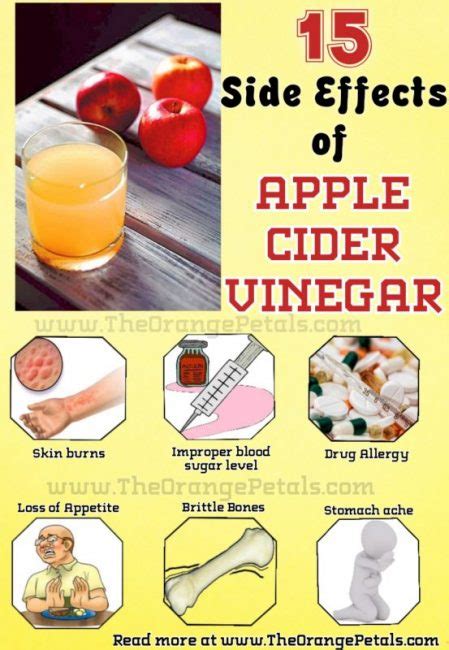 Apple Cider Negative Effects