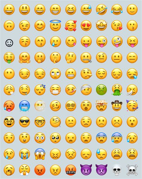 Apple Emoji Copy And Paste For Android